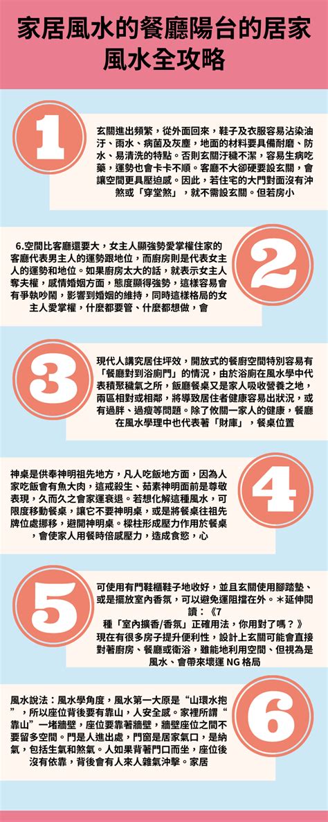 無玄關風水|居家風水全攻略！盤點玄關、客廳、餐廳、廚房到陽台。